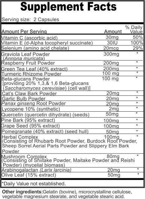 Immune Support