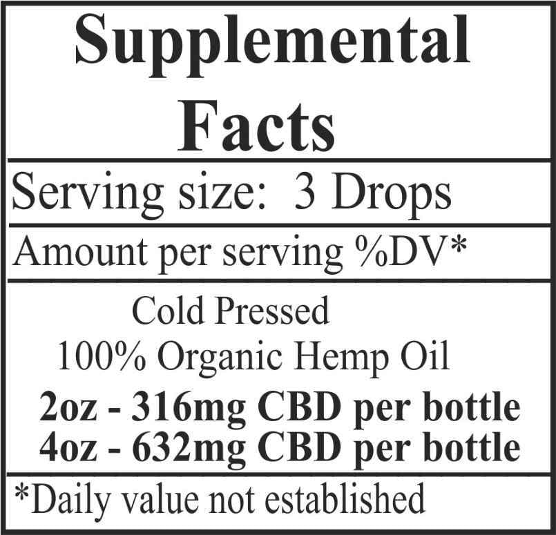 Organic Peppermint Cannabis Oil
